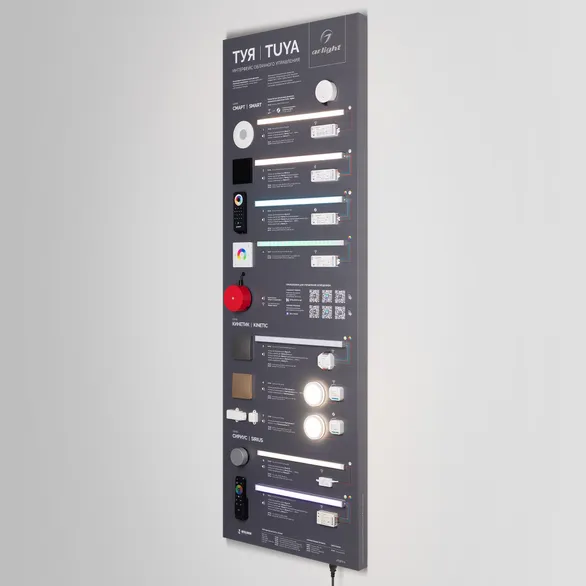 Стенд Системы Управления TUYA 1760x600mm-V1 (DB 3мм, пленка, лого) (Arlight, -)