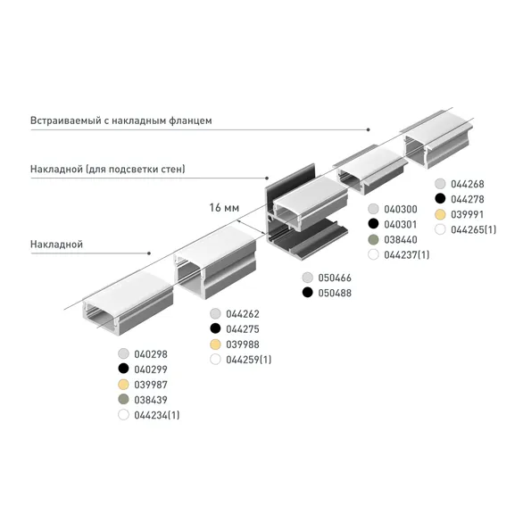 Профиль LINE-1715-2000 ANOD BLACK (Arlight, Алюминий)