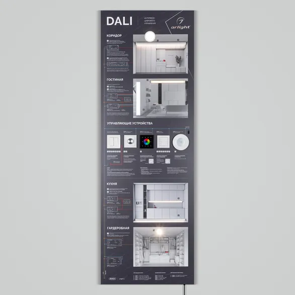 Стенд Управления DALI-1760х600mm-V1 (DB 3мм, пленка, лого) (Arlight, -)