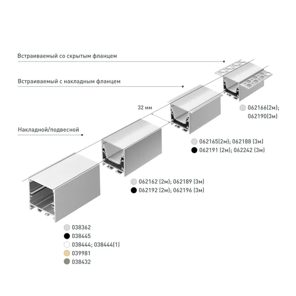 Профиль SL-LINE-3638-LW-2000 ANOD BLACK (Arlight, Алюминий)
