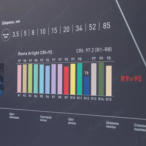 Стенд Ленты Универсальные RT-LUX-E1-1760x600mm (v.2, DB 3мм, пленка, подсветка) (Arlight, -)