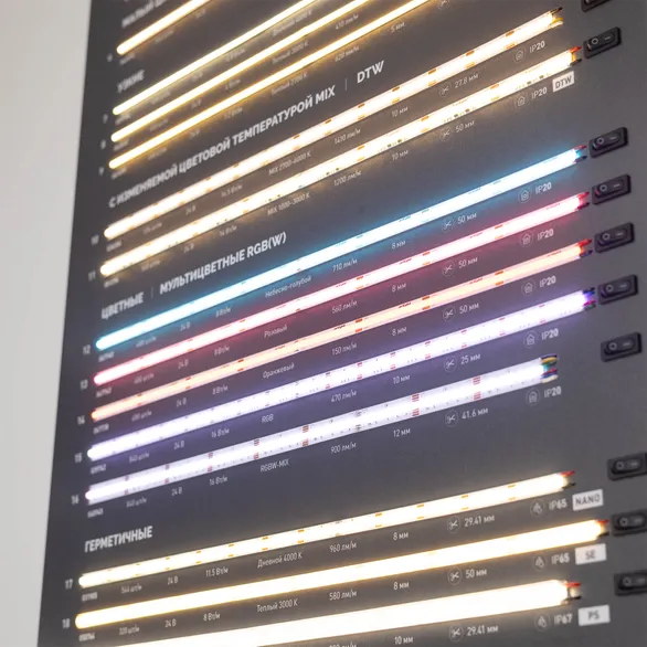 Стенд Ленты ARL-COB-01-830х600mm (230V) (Arlight, -)