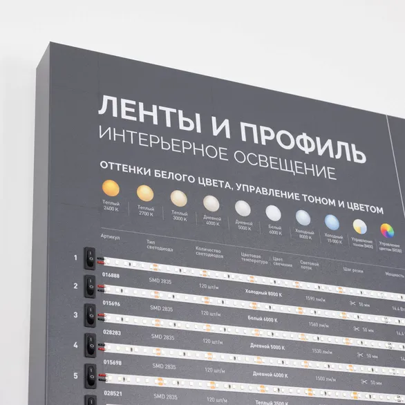 Стенд Ленты и Профиль ARL-COMBO-02-830х600mm (230V) (Arlight, -)