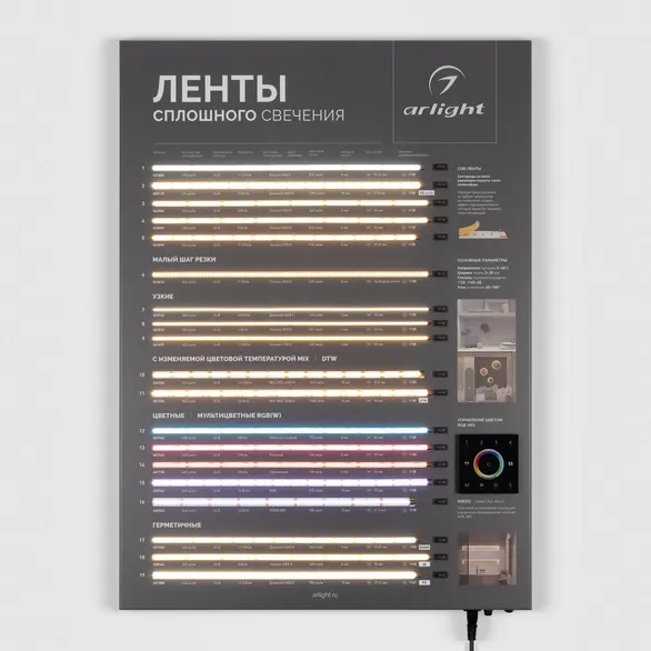 Стенд Ленты ARL-COB-01-830х600mm (230V) (Arlight, -)