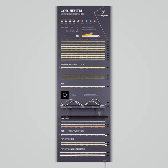 Стенд Ленты ARL-COB-01-1760х600mm (230V) (Arlight, -)