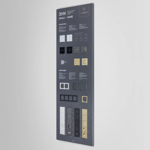 Стенд Электроустановки NOBE-OMALI-E2-1760x600mm (DB 3мм, пленка) (Arlight, -)