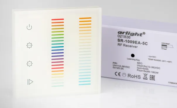 Все под контролем