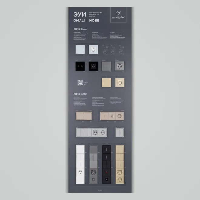 Стенд Электроустановки NOBE-OMALI-E3-1760x600mm (DB 3мм, пленка) (Arlight, -)