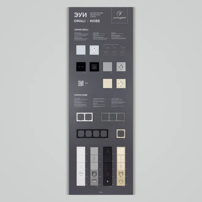 Стенд Электроустановки NOBE-OMALI-E2-1760x600mm (DB 3мм, пленка) (Arlight, -)